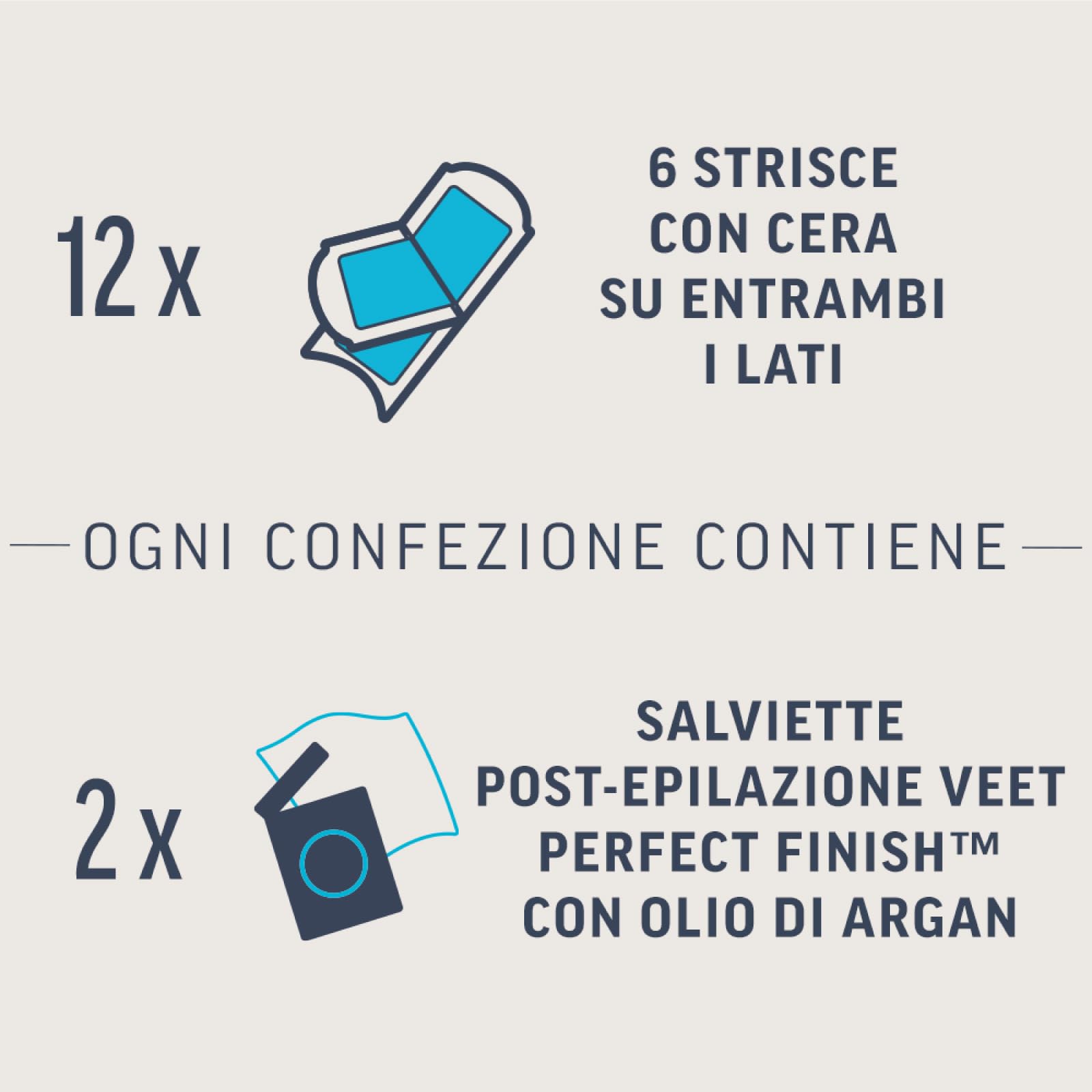 Veet Expert Strisce Depilatorie Gambe & Corpo Pelli Sensibili Formula con Olio di Mandorla Linguetta EasyGrip e Salviette Post-Epilazione Perfect Finish con Olio d'Argan - 4 Confezioni da 12 Strisce