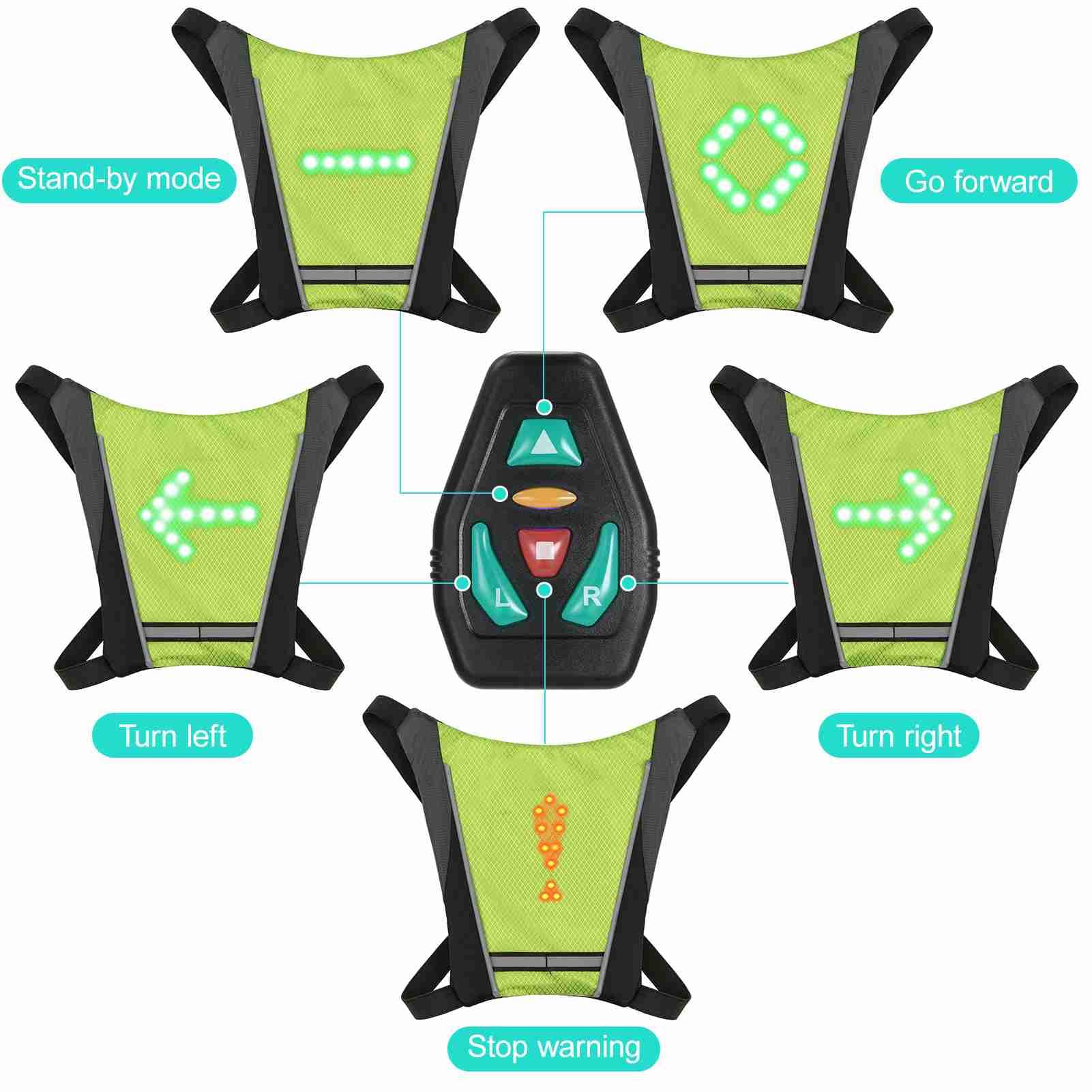 Sonew Sac à Dos de Clignotant de Vélo, USB Rechargeable LED Clignotant Vélo Pack avec Télécommande pour Cycle Running Marche Jogging