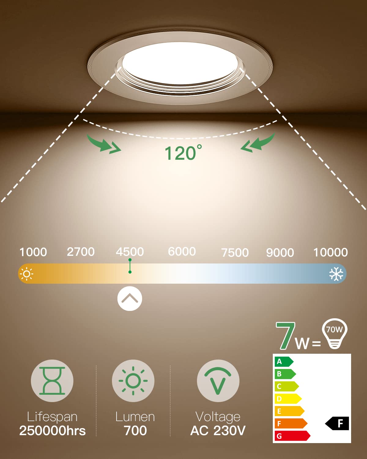 Spot Ip65 Salle De Bain Dexnump Spot LED Encastrable Lot De 10 - Extra Plat - 7W 700lm Equivalent 70W Incandescence Spot Salle De Bain