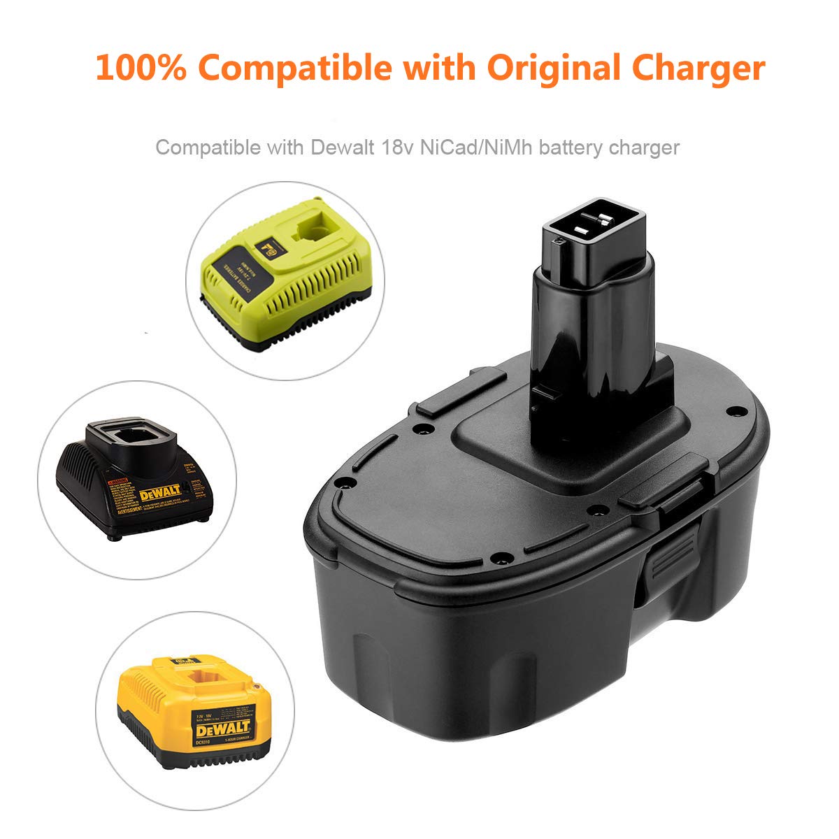 Powerextra High Capacity 3000mAh 18V Replacement Battery for Dewalt DC9096 DE9039 DE9095 DE9096 DE9098 DW9095 DW9096 DW9098 DE9503 Dewalt 18V Battery