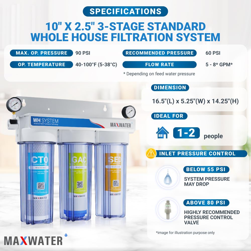Max Water 3 Stage (Good for City Water) 10 inch Standard Water Filtration System (Clear with Gauge) image 2