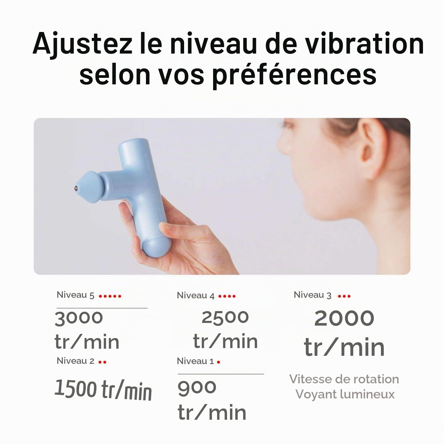 MYTREX Rebive Air Mini Pistolet de Massage Musculaire pour Corps avec 5 Niveaux d'Intensité de Vibration et 5 Têtes Interchangeables. Pour Soulagement et Relaxation Musculaire
