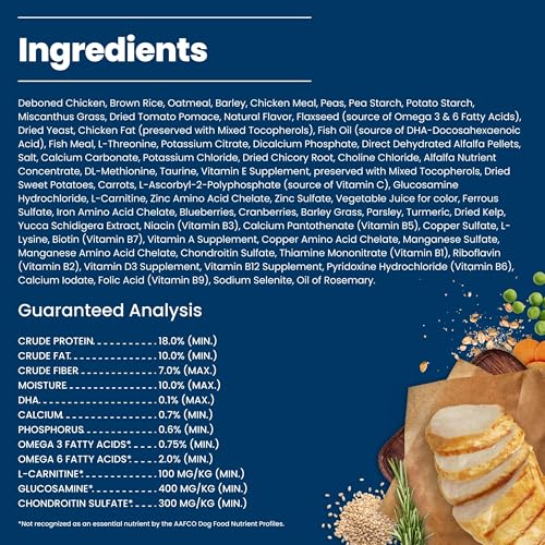 Blue Buffalo Life Protection Formula Chicken Senior 7+ Dry Dog Food, 34 lb | Real Chicken #1 Ingredient, Glucosamine & Chondroitin for Joint Health & Mobility, Antioxidant-Rich LifeSource Bits, - Image 5