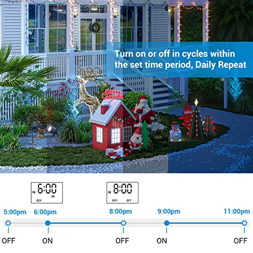 Dewenwils Outdoor Light Timer With Remote, On/Off Repeat Cycle Outlet, Waterproof 100Ft, Plug In Digital Timer For Holiday String Light, 1/2 Hp, 15A, Etl Listed #TOP6