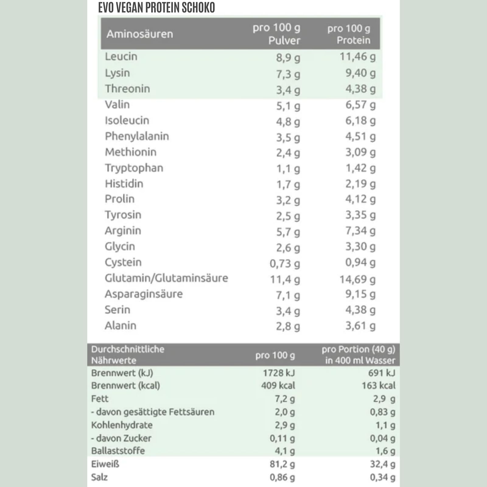 EVO SPORTS FUEL Veganes Proteinpulver Matrix | Schoko | 800g | Eiweißpulver mit 3g Leucin pro Portion für eine maximale Proteinsynthese | geprüfte Qualität | Made in Germany