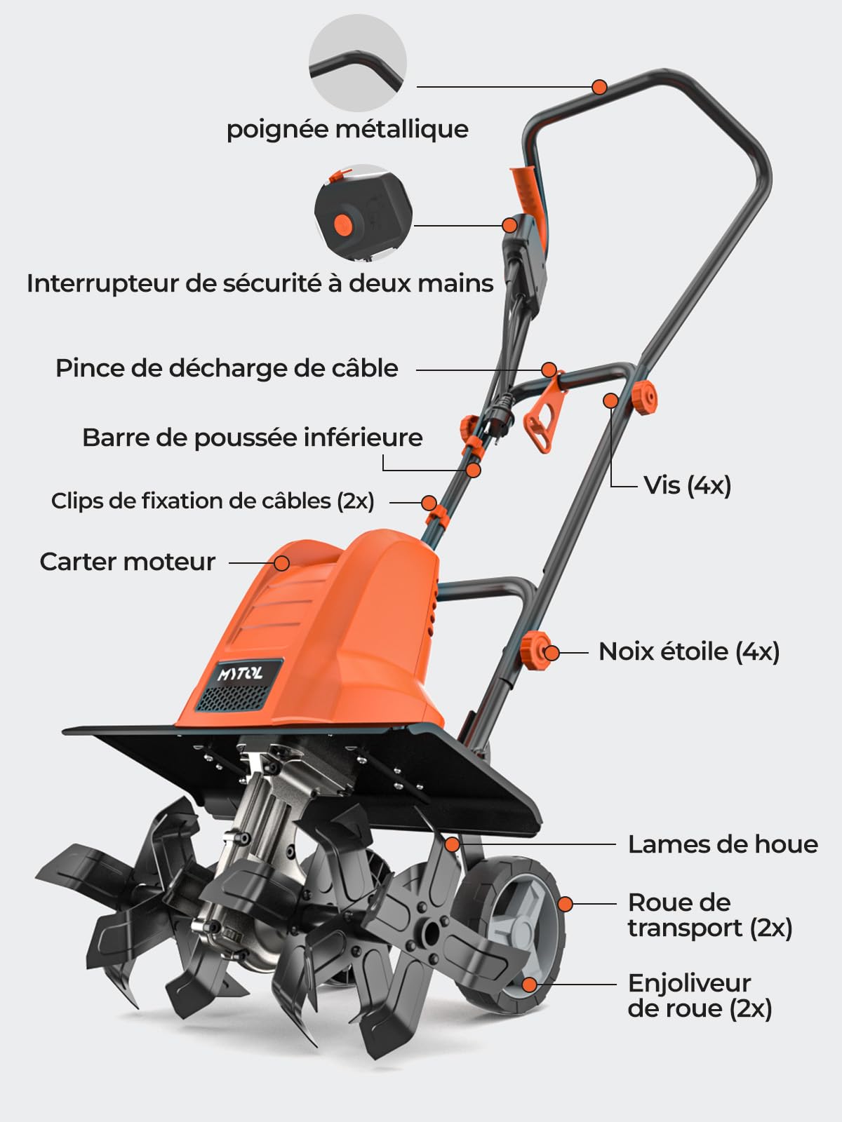 MYTOL Motobineuse Électrique 1500W, Largeur de Travail 45cm, Profondeur 22cm, Bêche Légère avec 6×4 Dents en Acier Robuste, Poignée Pliable, Double Bouton de Sécurité, Protection contre la Surchauffe
