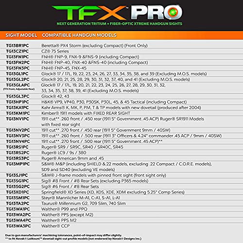 Image of Truglo TFX PRO Handgun Sight, Glowing Shock Proof Tritium and Fiber Optic Night Sight for Handguns, Compact, Durable, and Snag Free Sight