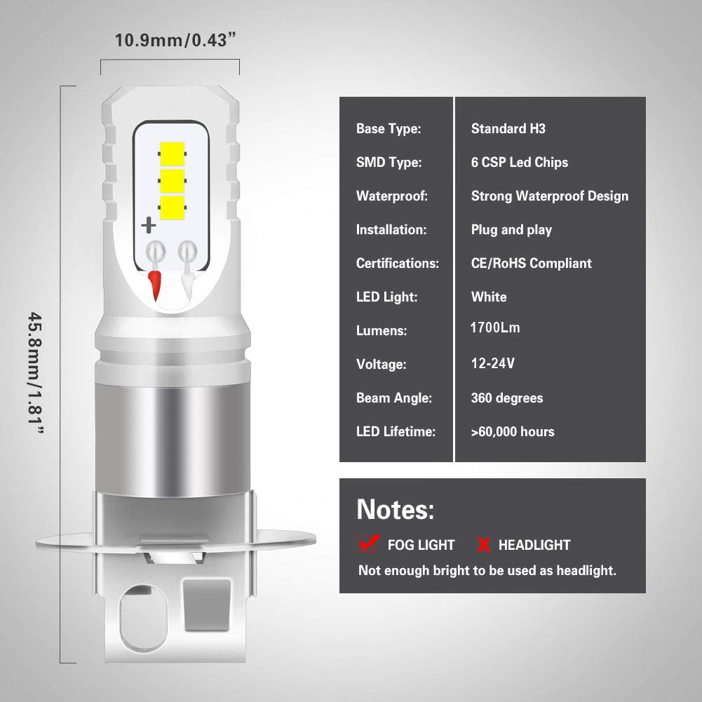 H3 Led Fend Light Bulb Xenon Bianco 1700LM CSP Chip per fendinebbia Fendinebbia, 12V-24V (2-Pack)