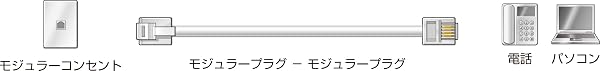 Eight one 8ONE テレホンコード 15m ブラック ETL-1150B - 2