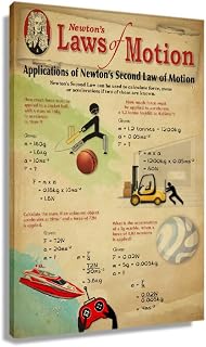 Newtons Laws Knowledge Poster Sir Isaac Newton Poster Application's of Newton's Second Law of Motion Poster Paintings Canvas Wall Art for Living Room Giclee Artwork Decorative Pictures for Bathrooms (20x30inch(50x75cm),Framed)