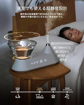 Amazon.co.jp: Epeios: 加湿器
