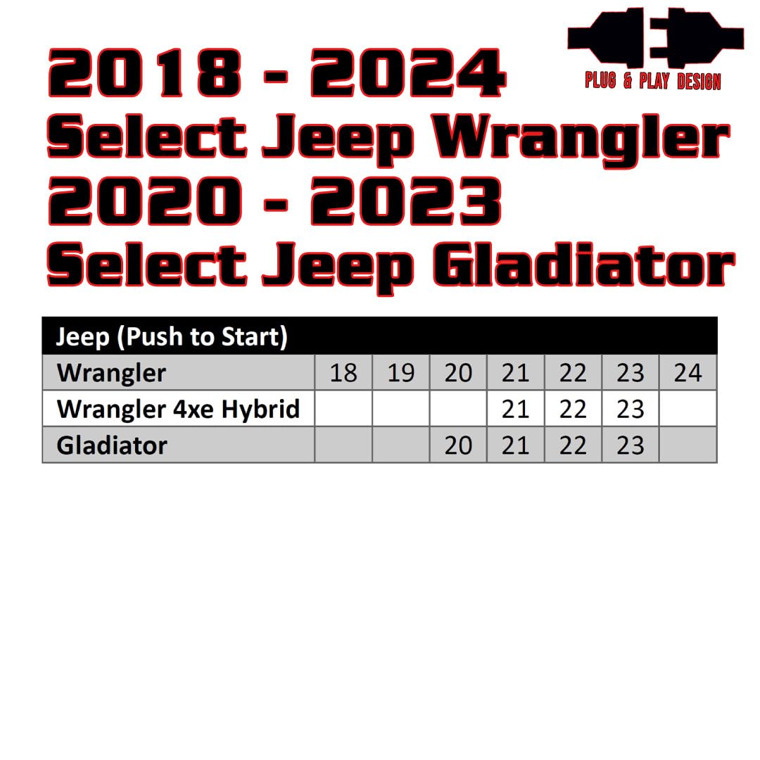 Kleinn Remote Start 2018-2023 Jeep JL/JLU, 2020-2023 JT with Remote keyless Entry - with Programmer