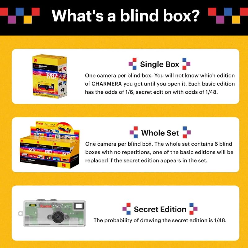 Mini cameră foto digitală KODAK cu breloc, cutie surpriză (blind box), 1 buc, înregistrare video, 1.6 MP, slot pentru card microSD, efect de film, pentru începători