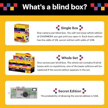 KODAK CHARMERA Keychain Digital Camera Blind Box Single Box (1PC),Mini Camera,Digicam,Video Recording,Bag Charm,1.6 Megapixels,Micro SD Card Slot,for Beginners Teens and Adults