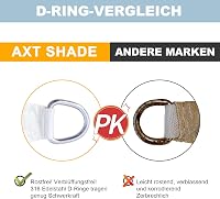 AXT SHADE Vízlepergető Háromszög Árnyékoló 3x3x3m UV Védelem Szürke 7