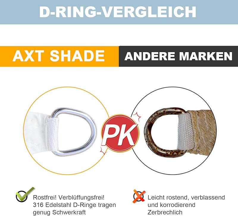 AXT SHADE Vízlepergető Háromszög Árnyékoló 3x3x3m UV Védelem Szürke