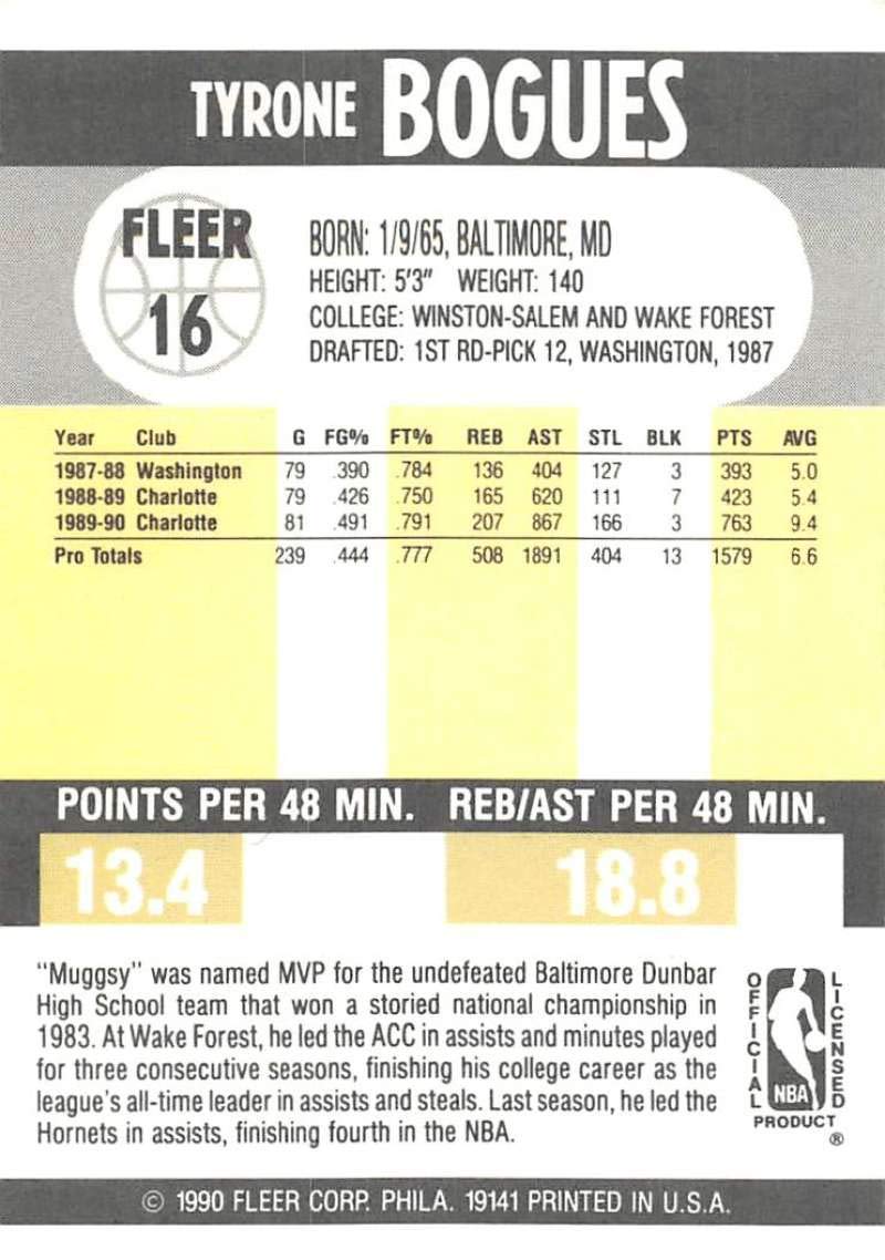 Amazon.com: 1990-91 Fleer Basketball #16 Muggsy Bogues Charlotte
