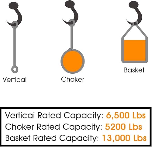 Miniatura 6 de Correas de elevación de 6.5 x 2 pulgadas, resistentes y planas, correas de elevación de capacidad de 13,000 libras, correas de nailon para