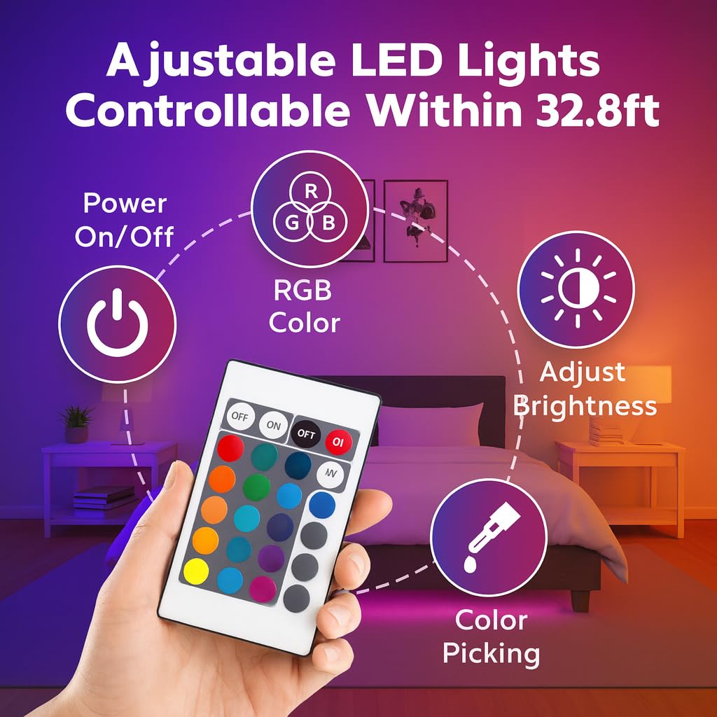 Gesto RGB LED Strip Light - 5M Multicolor, Remote Control -2 Gesto RGB LED Strip Light - 5M Multicolor, Remote Control -2