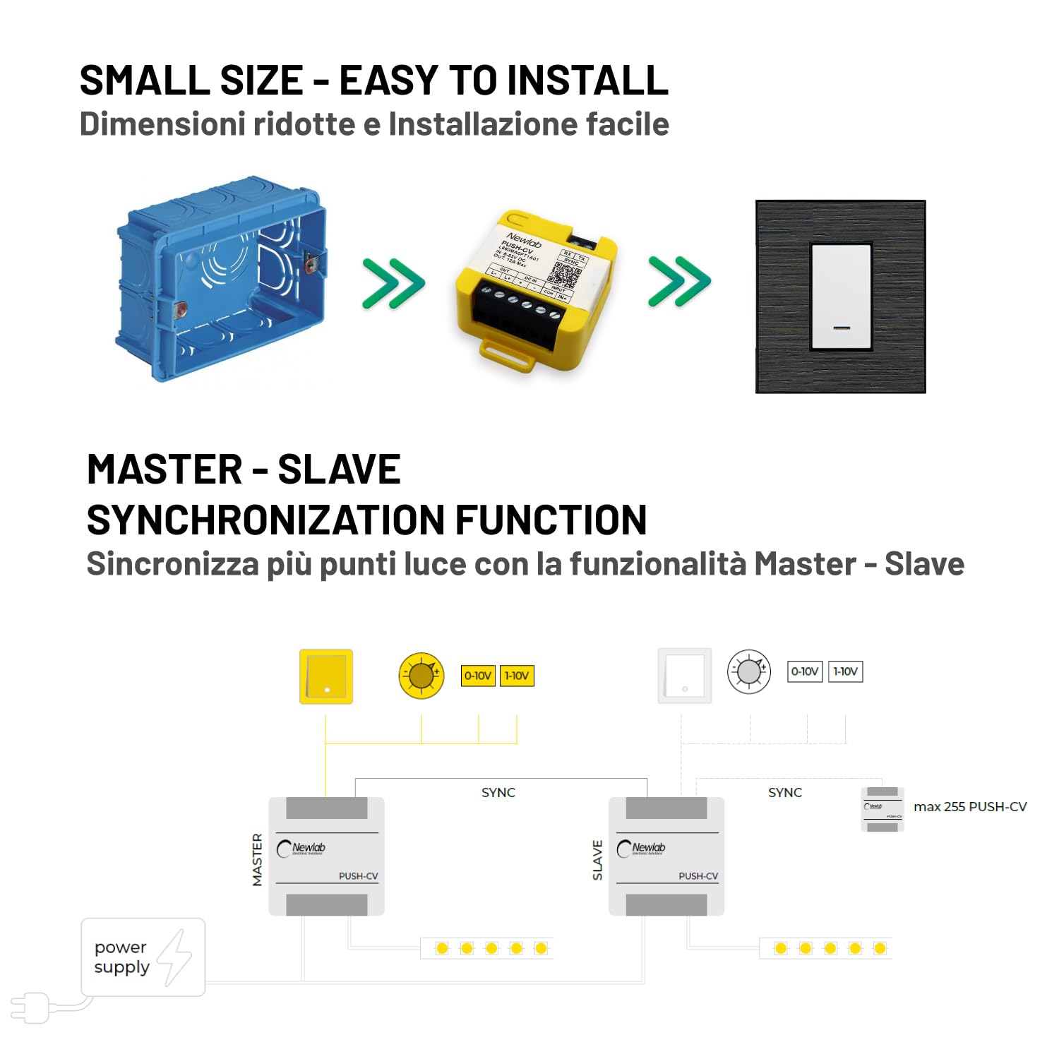 AstraLED - Dimmer Led 12V 24V 36V 48V 12A Pulsante. Controller per Striscia Led Monocolore No Flicker Compatibile con Sistema 0-10/1-10. Newlab PUSH-CV L660MA0FT1A01