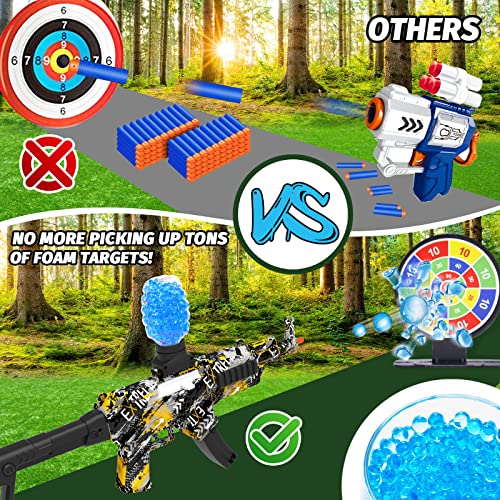 Tansar Gel Balls Blaster Automatic, Splatter Water Bead Orby For Adults And Kids, Mak03 Yellow And Black #TOP2