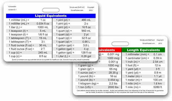 Healthcare Conversions Horizontal Badge ID Card Pocket Reference Guide