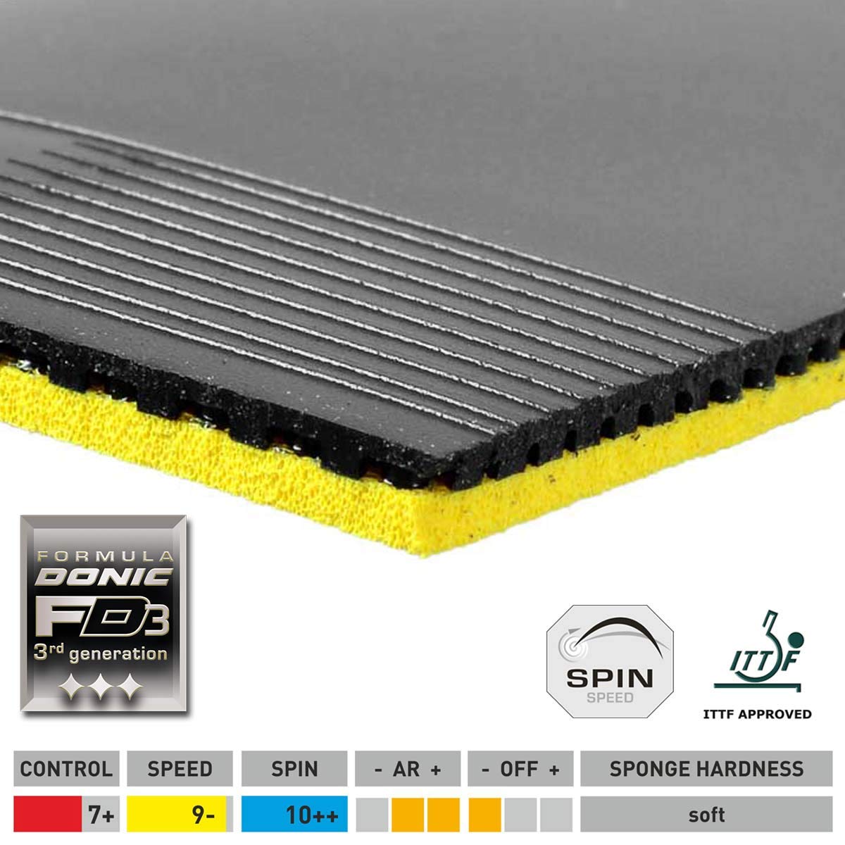 DONIC Acuda S3 – Rivestimento in Gomma per Racchetta da Ping Pong - 3