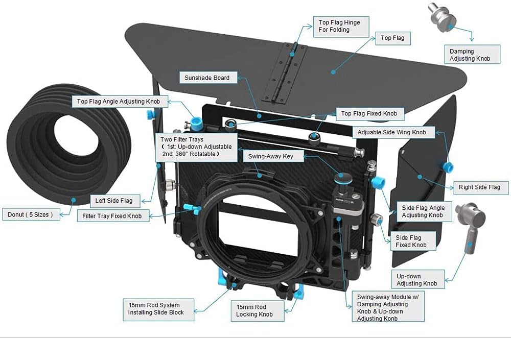 DP500 Mark III 4x4 DSLR Swing Away Matte Box for Sony A7 A7R A7S II III Panasonic GH5 GH5s BMPCC 4K 6K Canon Nikon Video Cinema Camera,15mm Rail Rod System