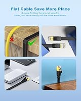 Vista 7 de CAT8 Cable de Ethernet, alta velocidad, 40 Gbps, 2000 MHz, SFTP, cable de Internet de red LAN con conector RJ45 chapado en oro para router, módem