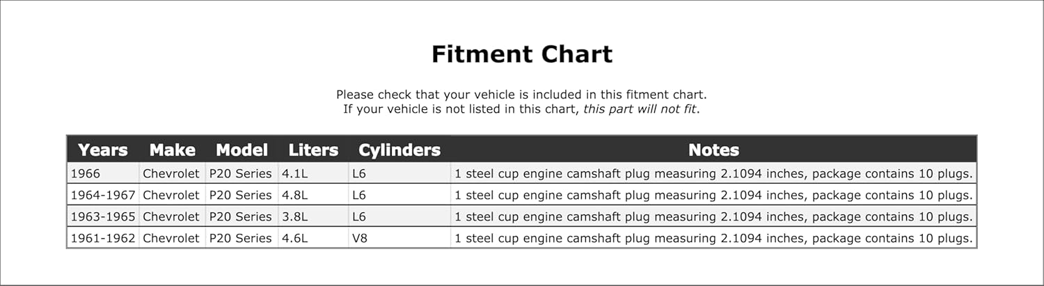 Engine Camshaft Plug Compatible With Chevrolet P20 Series 1967 1966 1965 1964 1963 1962 1961 P-1501925