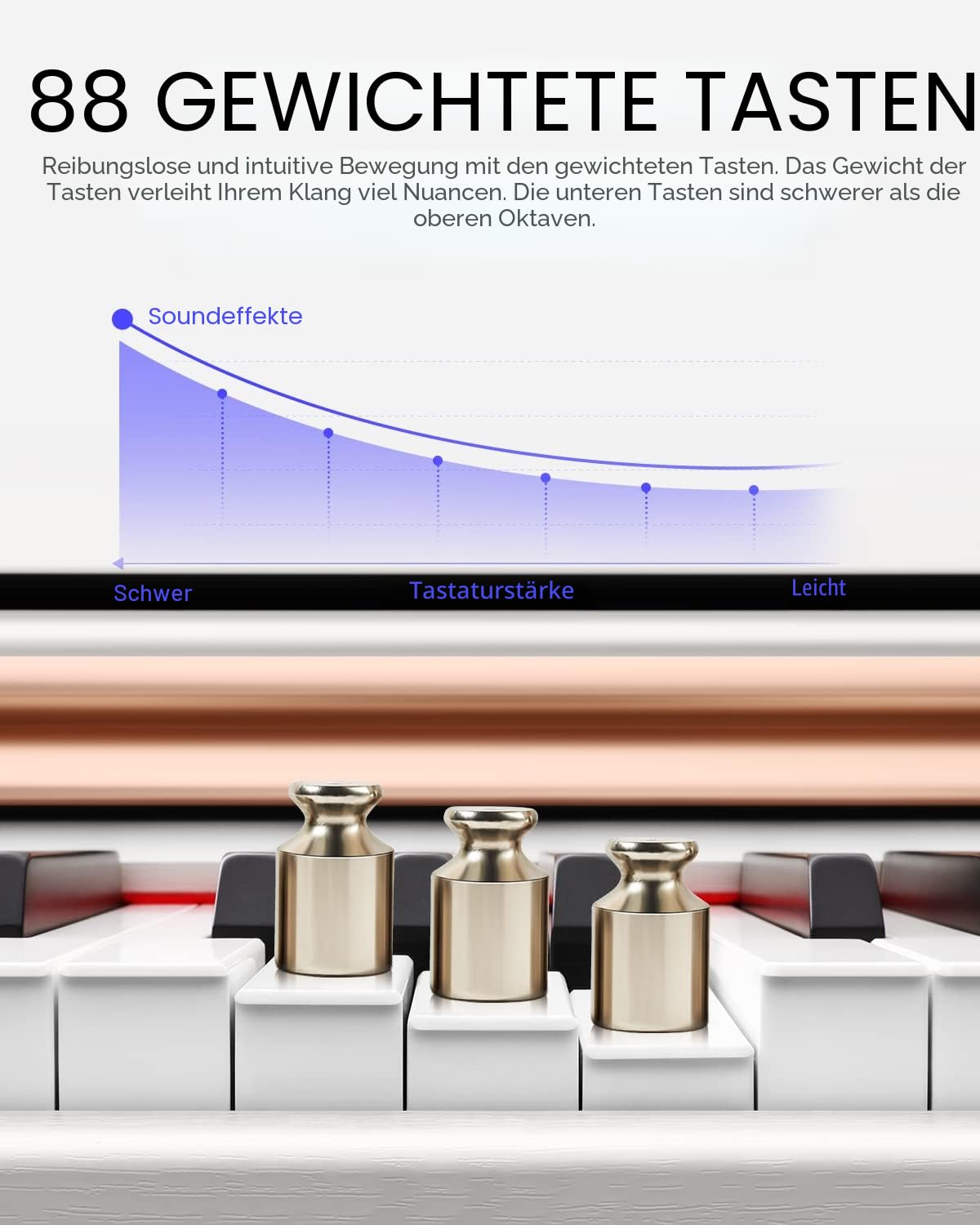 Donner Digitalpiano 88 Tasten Gewichtet DDP-100, Anfänger Keyboard Piano Bundle mit Möbelständer, Netzadapter, Weiß