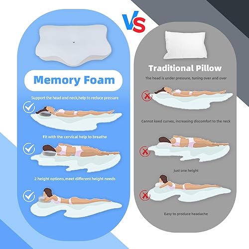 Miniatura 5 de Elelyamz Almohada cervical para el cuello, almohada ergonómica con funda de almohada refrescante, almohada de apoyo para aliviar el dolor de cuello