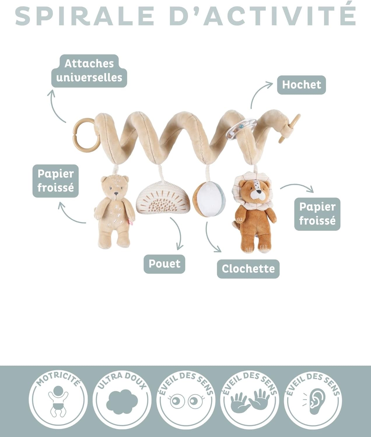 Cadeau Naissance Idéal : La Spirale d’Activité NOUKIE’S qui Stimule Bébé avec Douceur !