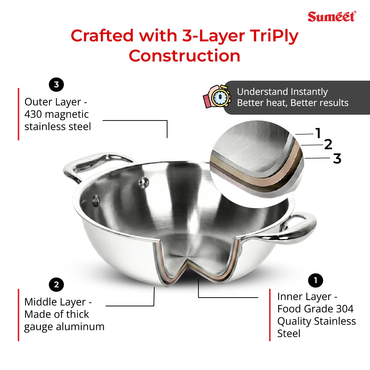Sumeet Cook Smart TriPly Kadhai - 2.5L -4 Sumeet Cook Smart TriPly Kadhai - 2.5L -4