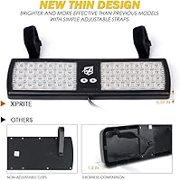 Vista 5 de Xprite Green 48LED Visor Strobe Flashing Lights Sunshield Hazard Warning Light for Law Enforcement Emergency Vehicles Trucks