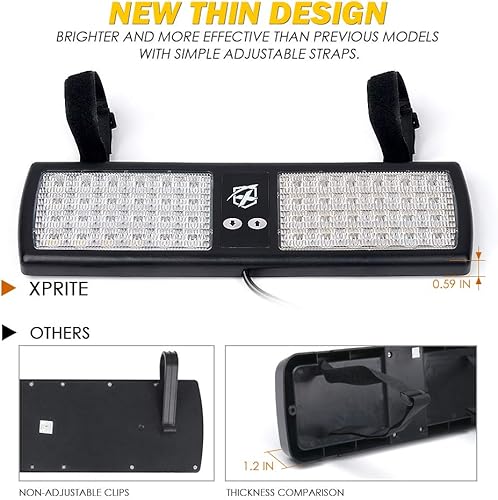 Miniatura 5 de Xprite - Luces estroboscópicas rojas de 48 LED para visera, luz de advertencia de peligro y protector solar para vehículos de emergencia de la ley,