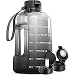 AQUAFIT 128 oz Water Bottle with Time Marker - Straw & Chug Lid - BPA Free 1 Gallon Gym Water Bottle with Handle - Big Gallon Jug (Midnight Gray, 128 Ounces)
