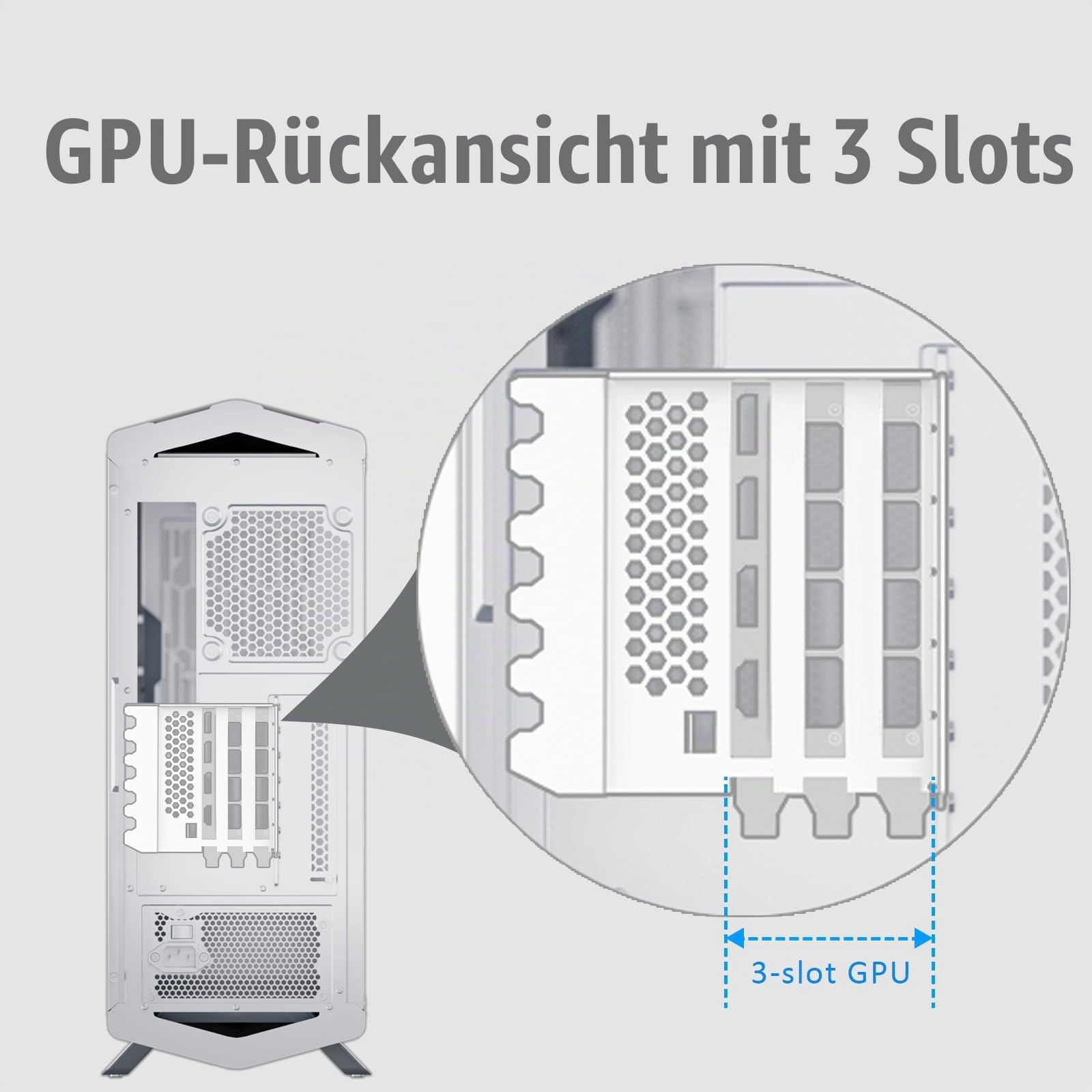 GLOTRENDS 3-Slot GPU Halterung mit 150mm PCIe 5.0 Riser Kabel für GPU Vertikalmontage, Kompatibel mit RTX5090 RTX4090 RX9070 RX7900, PC-Gehäuse mit offenem PCI 7/8-Slot Design