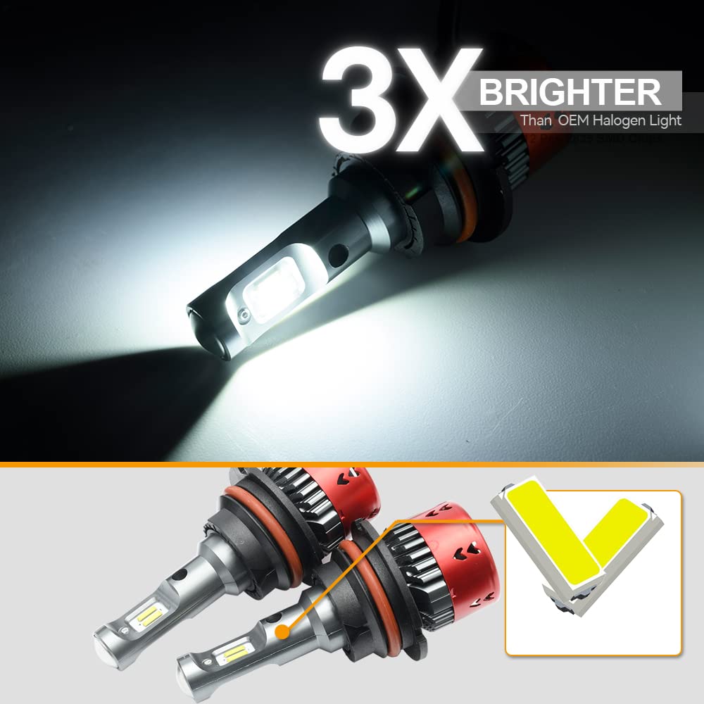 Protekz CREE 9004 HB1 LED Headlight Bulbs – 6000K 60W For Toyota Tercel 1995-1996