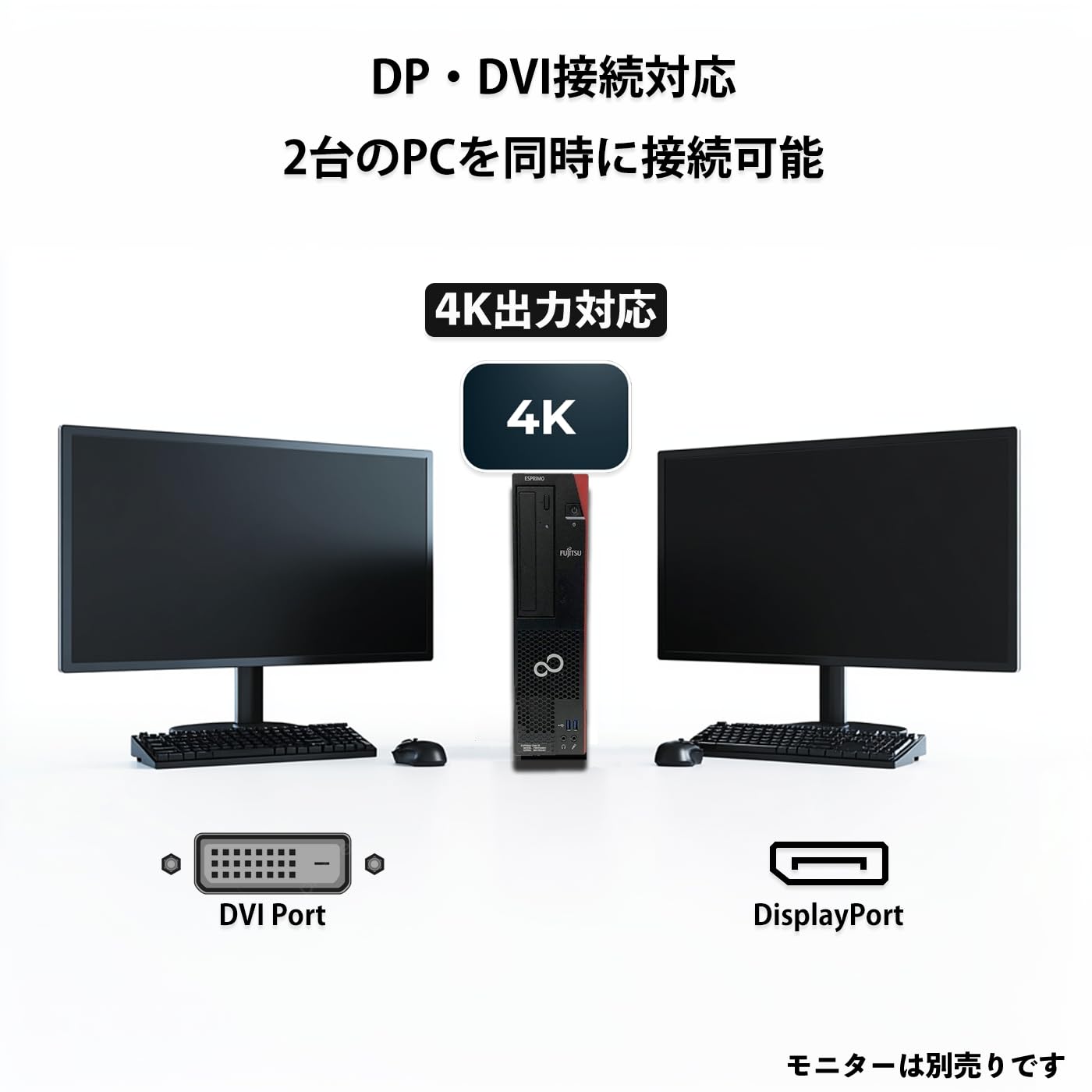 Amazon.co.jp: ESPRIMO D588 Intel Core i5 9500 / 4K HD