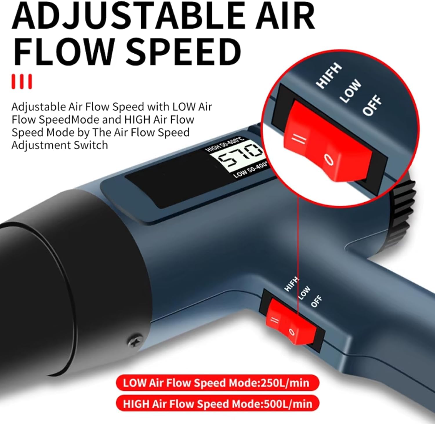 Pistola de aire caliente 2000W con pantalla LCD, temperatura regulable 50°C – 600°C, 2 velocidades de viento – ideal para bricolaje, retracción de PVC, decapado de pintura