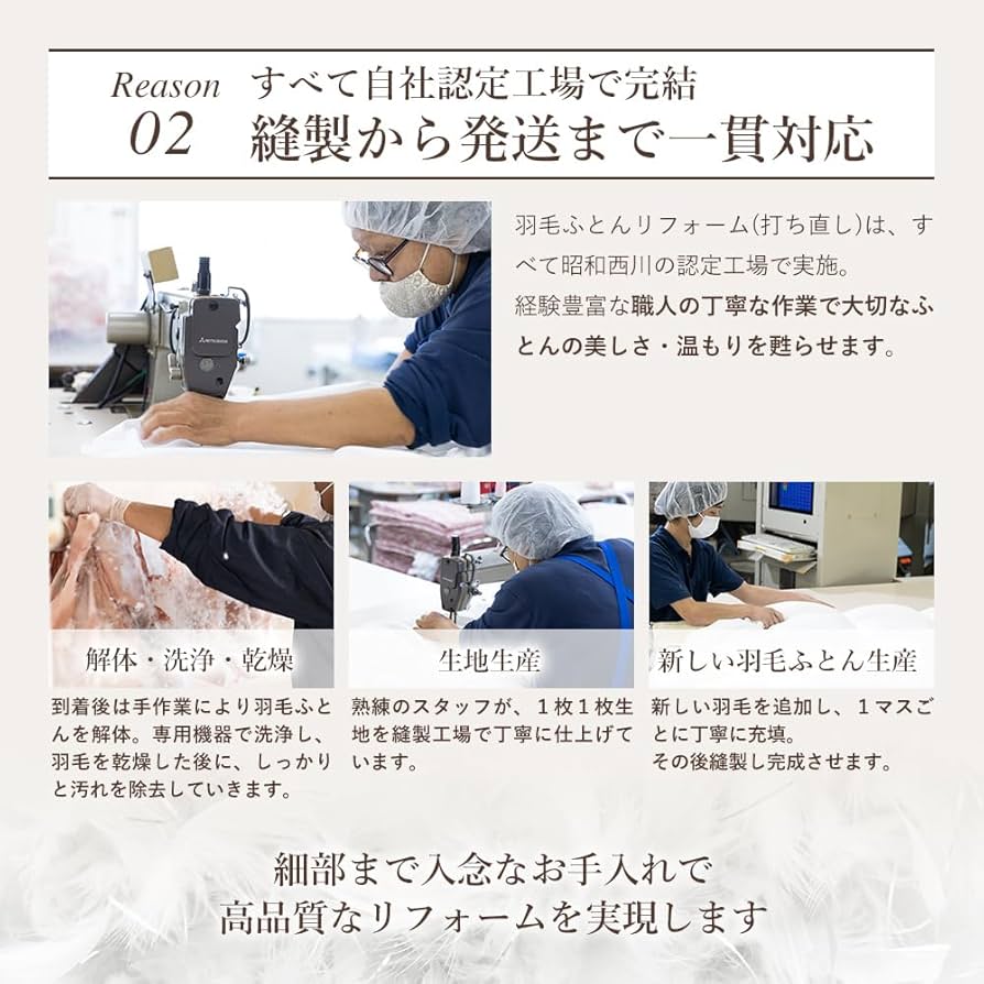 羽毛布団　打ち直しマシーン　取りに来れる方のみ 羽毛布団 打ち直しマシーン 取りに来れる方のみオンライン