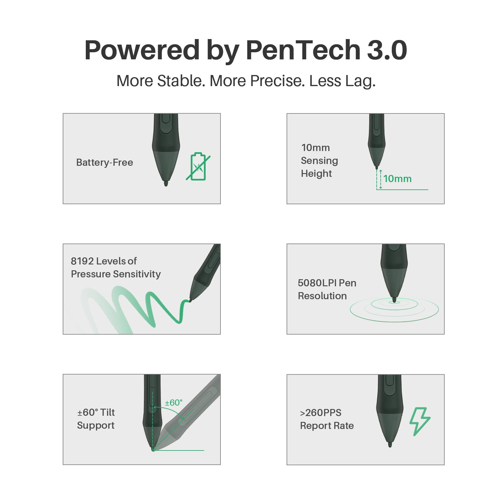 HUION PW110 PenTech 3.0 cyfrowy długopis bez baterii, przedłużony silikonowy uchwyt, 2 programowalne przyciski, 8192 poziomy czułości nacisku, do Inspiroy 2 S/M/L Tablet graficzny (zielony)