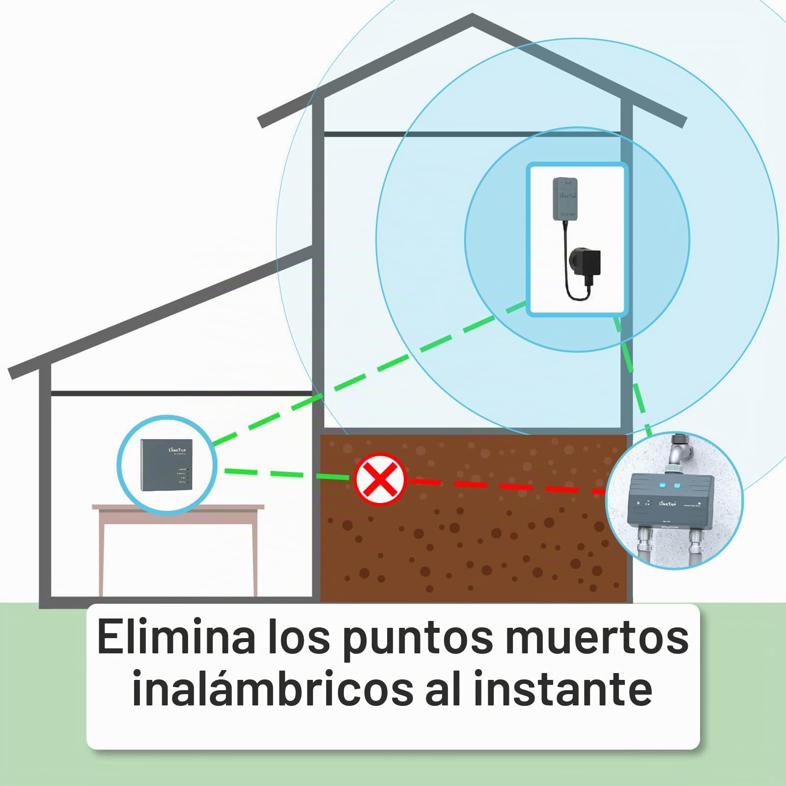 LinkTap Repetidor Zigbee, No Compatible con Sistemas de Terceros | Aumenta la Cobertura para Jardines Grandes y Terrenos Complejos, Intemperie Interior/Exterior, Requiere Gateway LinkTap