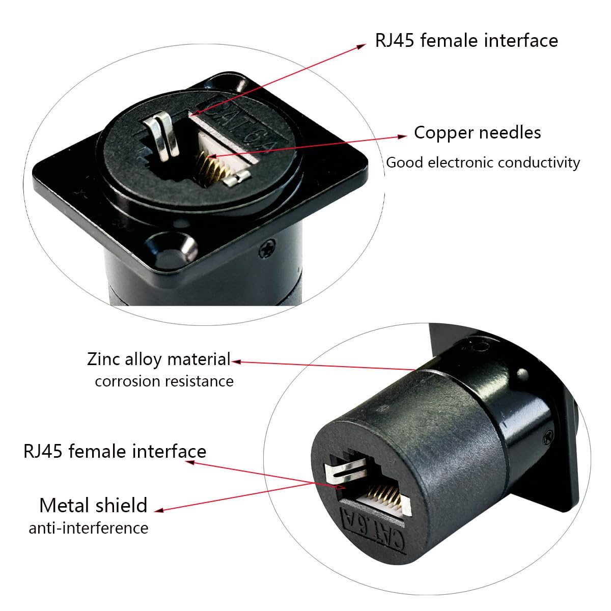 PENGLIN 2 Stück CAT6A RJ45-Koppler, Geschirmt, Für Panelmontage – Verlängerungsadapter, Weiblich Auf Weiblich