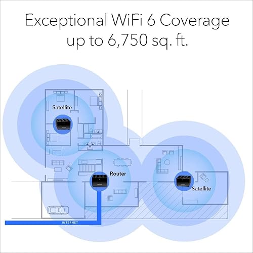 Miniatura 2 de NETGEAR Nighthawk Tri-Band WiFi 6 Sistema de malla Mk83-100nar negro (renovado)