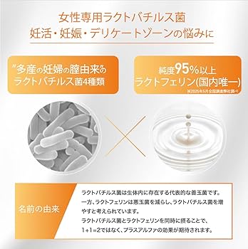 Amazon | ラクトフローラ シナジー 生きたラクトバチルス菌4種＋高