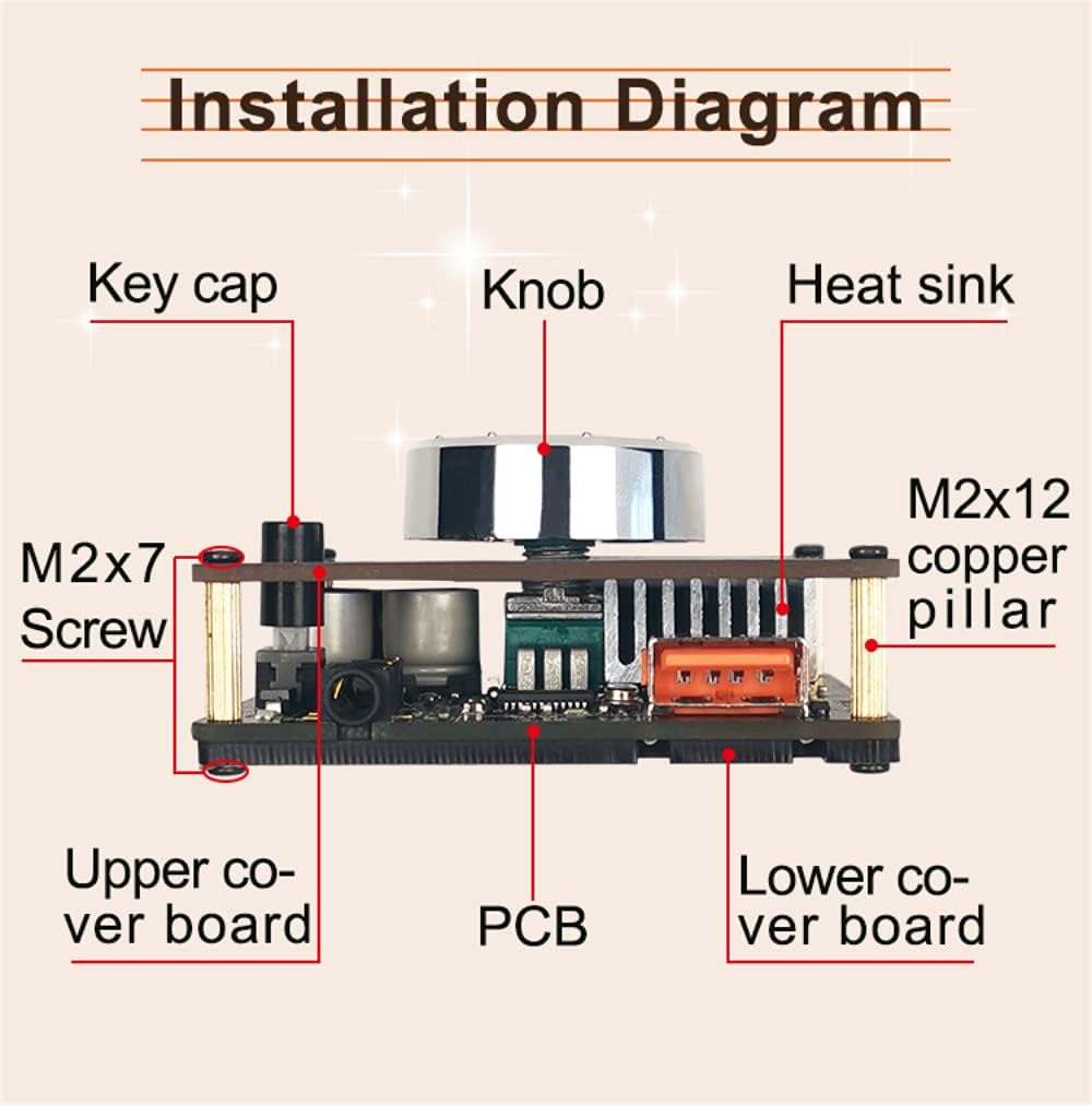 Diagram illustrating the assembly steps for the ZK-502M module, showing the PCB, cover boards, screws, copper pillars, knob, and heatsink.