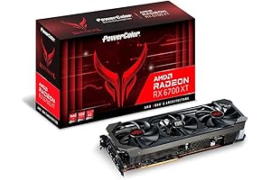 Red Devil: Your Gaming Supremacy with Radeon Power