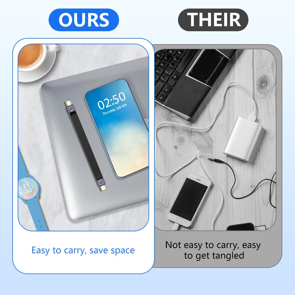 OFFCUP Cavo di Ricarica Rapida, Cavo USB C a Corto 13cm, Cavi USB-C, Velocità di Trasmissione Elevata, Facile da Trasportare